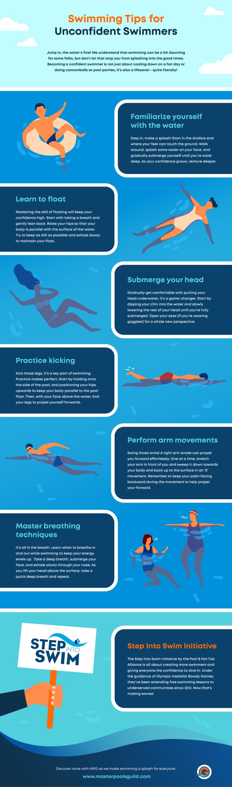 Shallow Water Vs Deep Water Swimming Lessons